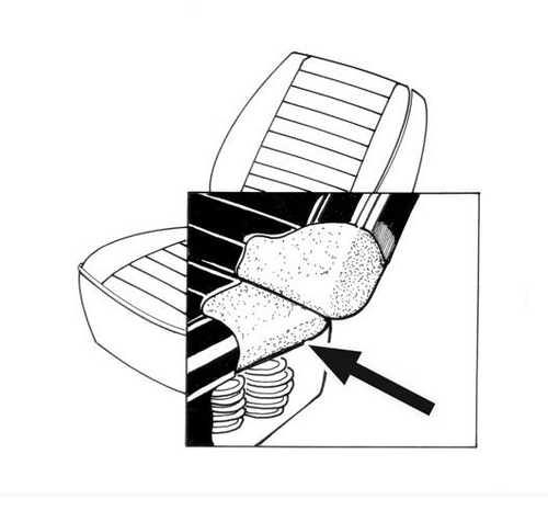 Foam Seat Padding Front Seat Base Kombi 1968-1976 Each