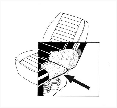 Foam Seat Padding Front Seat Base Type 1 1954-1976 Type 3 Each